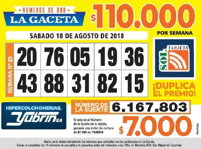 Los Números de Oro de LA GACETA