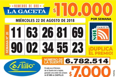 Los Números de Oro de LA GACETA