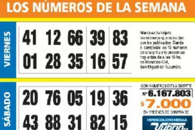 La grilla completa de los Números de Oro