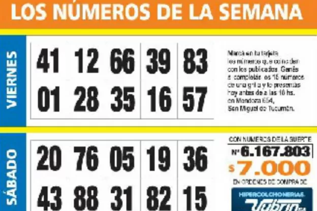 La grilla completa de los Números de Oro