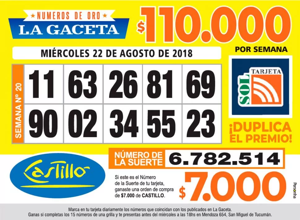 Los Números de Oro de LA GACETA