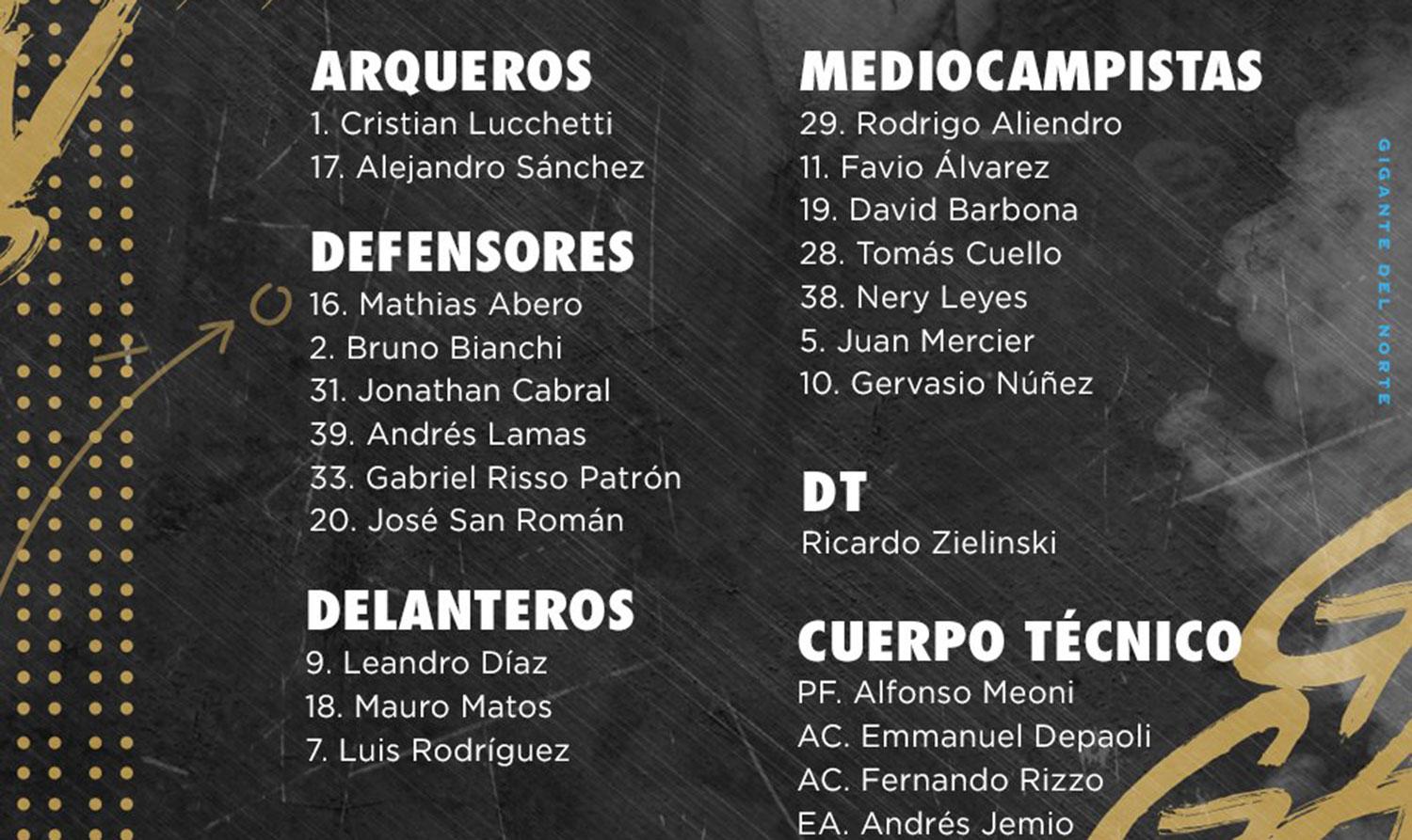 Estos son los concentrados de Atlético y Colón para el partido de mañana