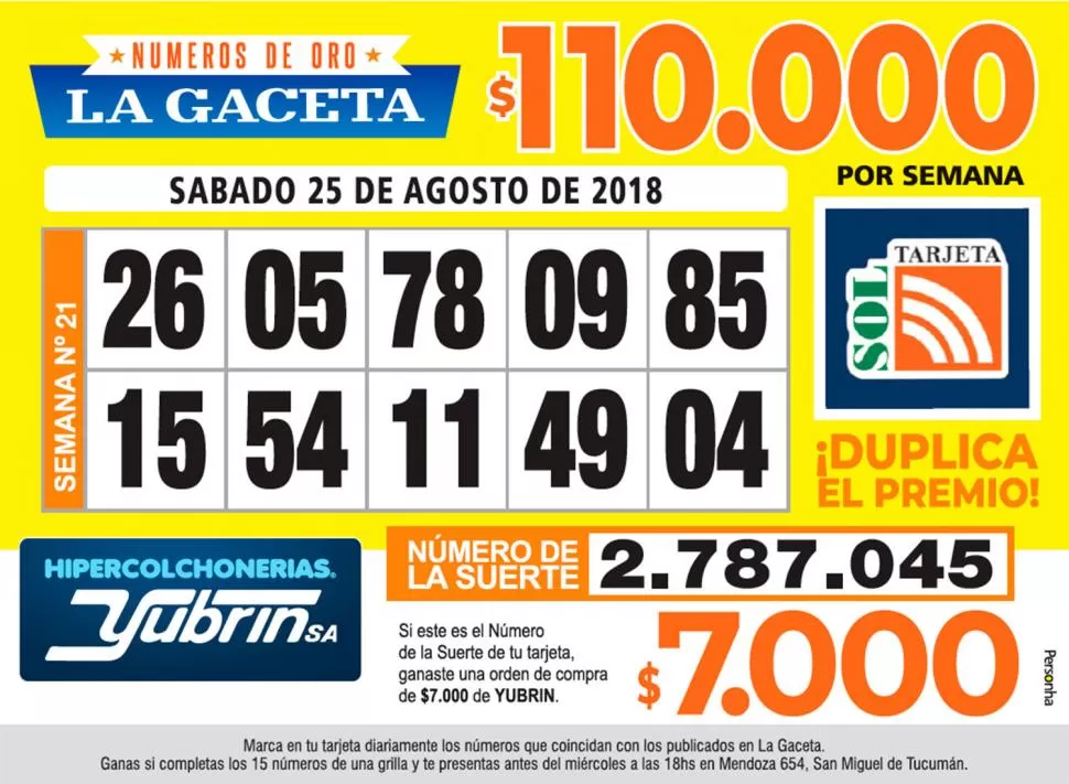 Los Números de Oro de LA GACETA