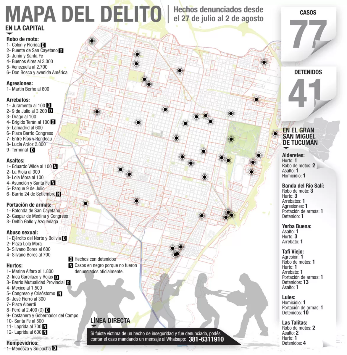 MAPA DEL DELITO. Ayudanos a armarlo enviando tu denuncia al número que aparece en la imagen.