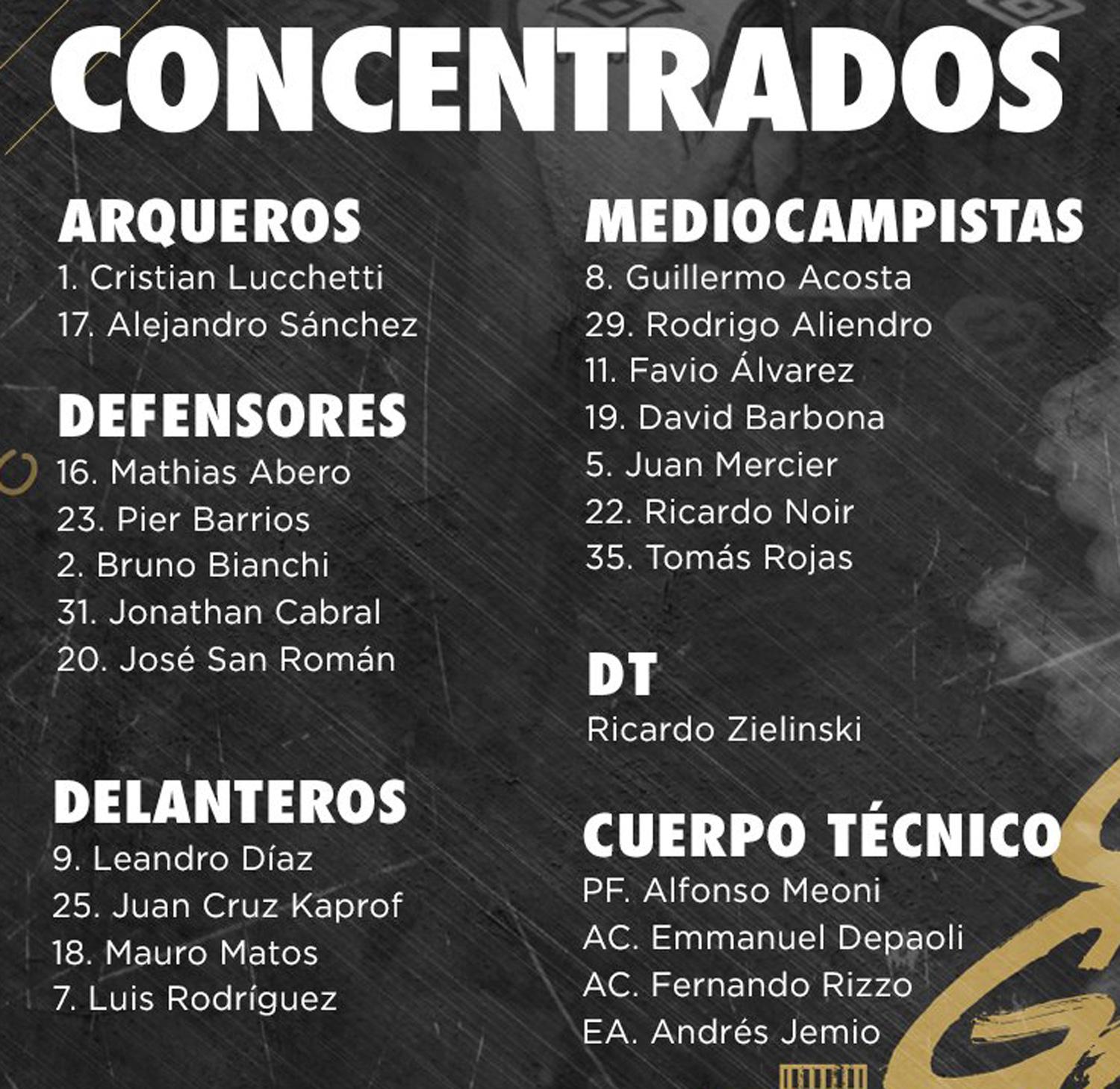 Atlético definió a los convocados para enfrentar a Newell's