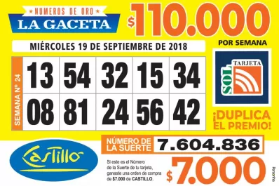 Los Números de Oro de LA GACETA