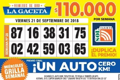 Los Números de Oro de LA GACETA