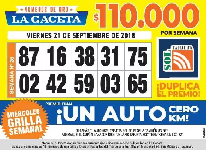 Los Números de Oro de LA GACETA