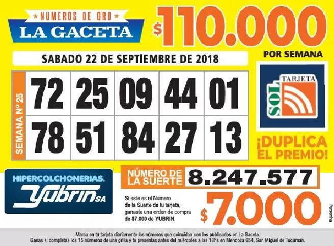 Los Números de Oro de LA GACETA