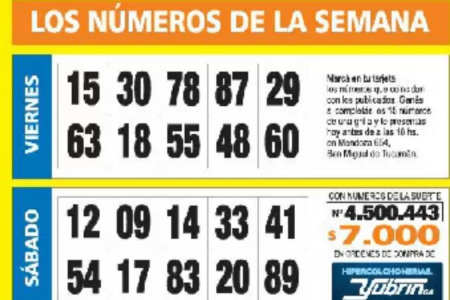 Controlá tu tarjeta: la grilla completa de los Números de Oro