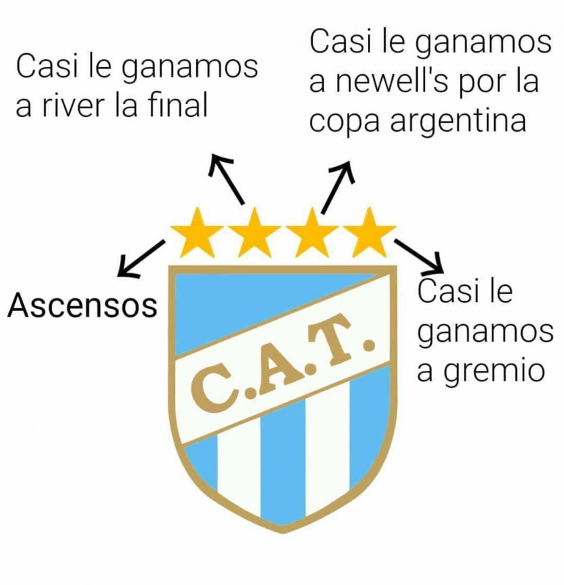 Las cargadas de los hinchas de San Martín y las respuestas de los fanáticos de Atlético