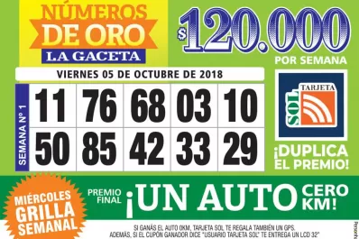 Los Números de Oro de LA GACETA