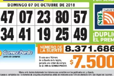 Los Números de Oro de LA GACETA