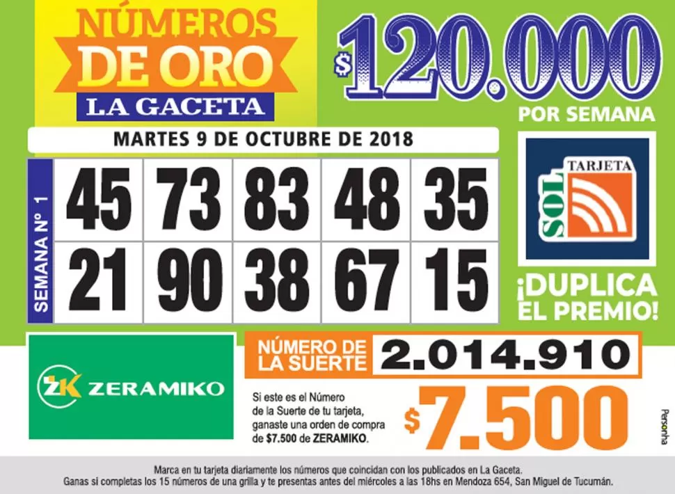 Los Números de Oro de LA GACETA