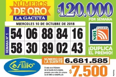 Los Números de Oro de LA GACETA