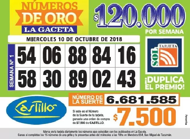 Los Números de Oro de LA GACETA