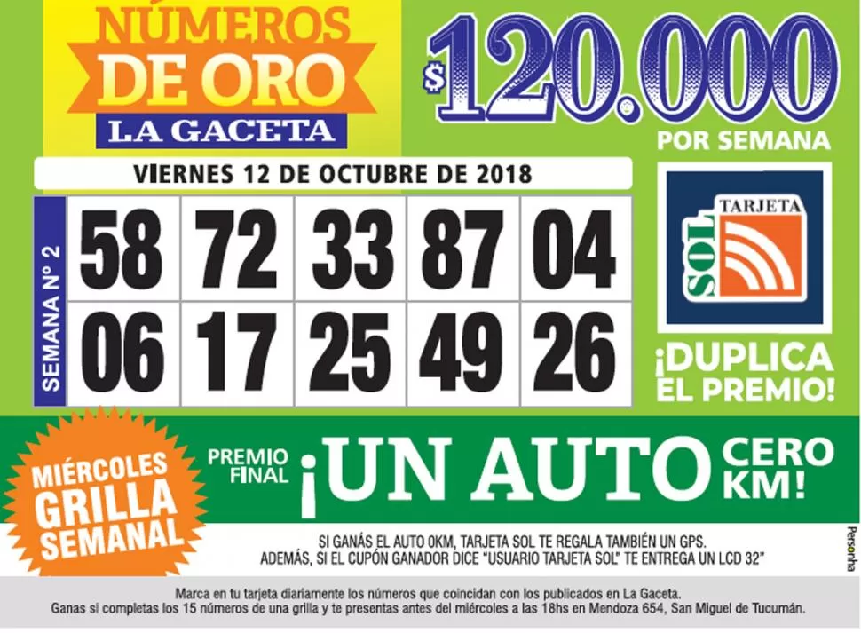 Los Números de Oro de LA GACETA