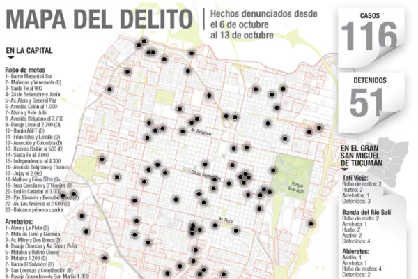 Misterioso y millonario robo en una agencia de quinielas