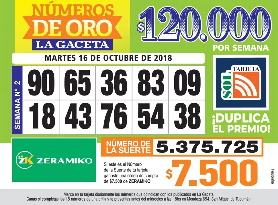 Los Números de Oro de LA GACETA