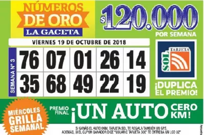 Los Números de Oro de LA GACETA