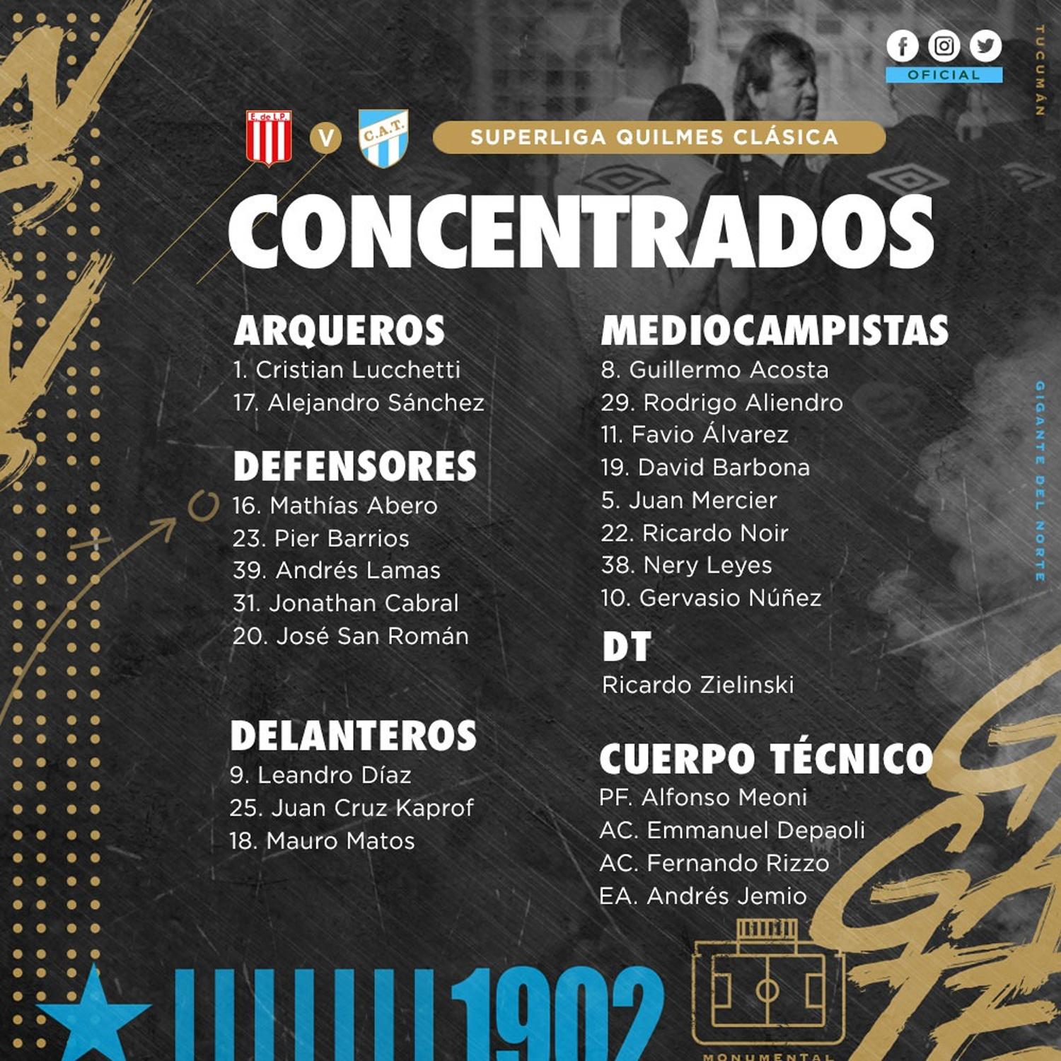 CONCENTRADOS. Atlético vs. Estudiantes.