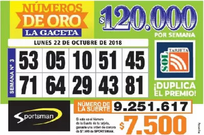 Los Números de Oro de LA GACETA