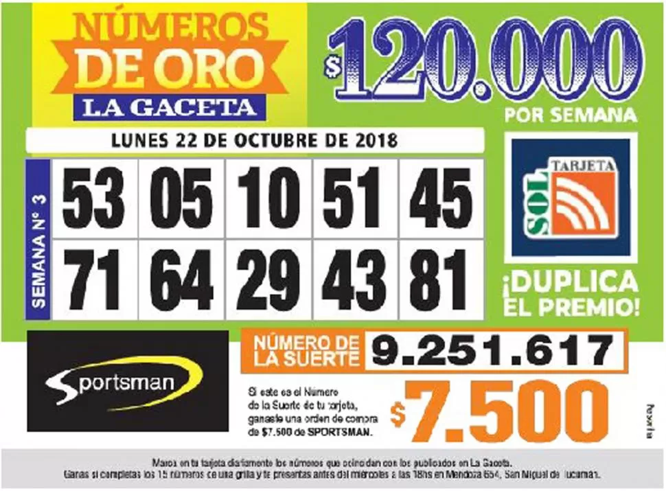 Los Números de Oro de LA GACETA