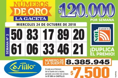 Los Números de Oro de LA GACETA