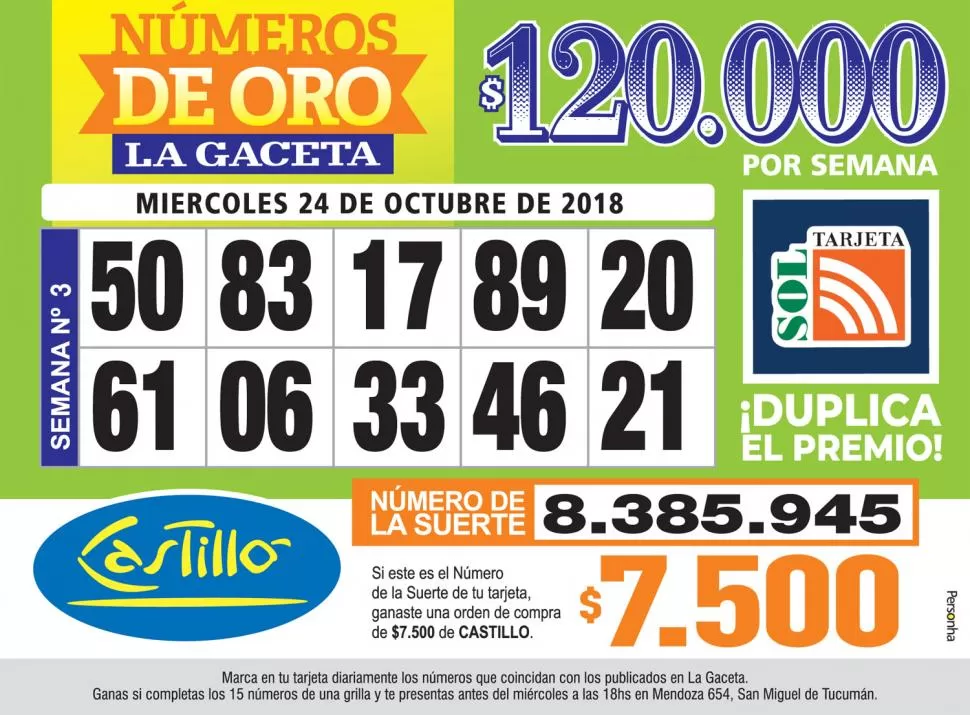 Los Números de Oro de LA GACETA