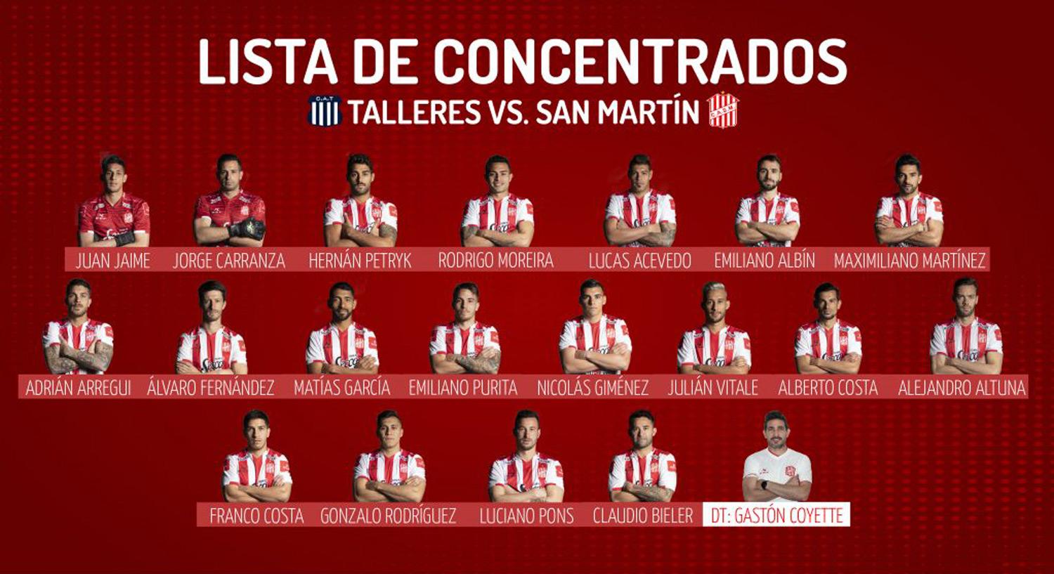 San Martín tiene los concentrados para el partido ante Talleres