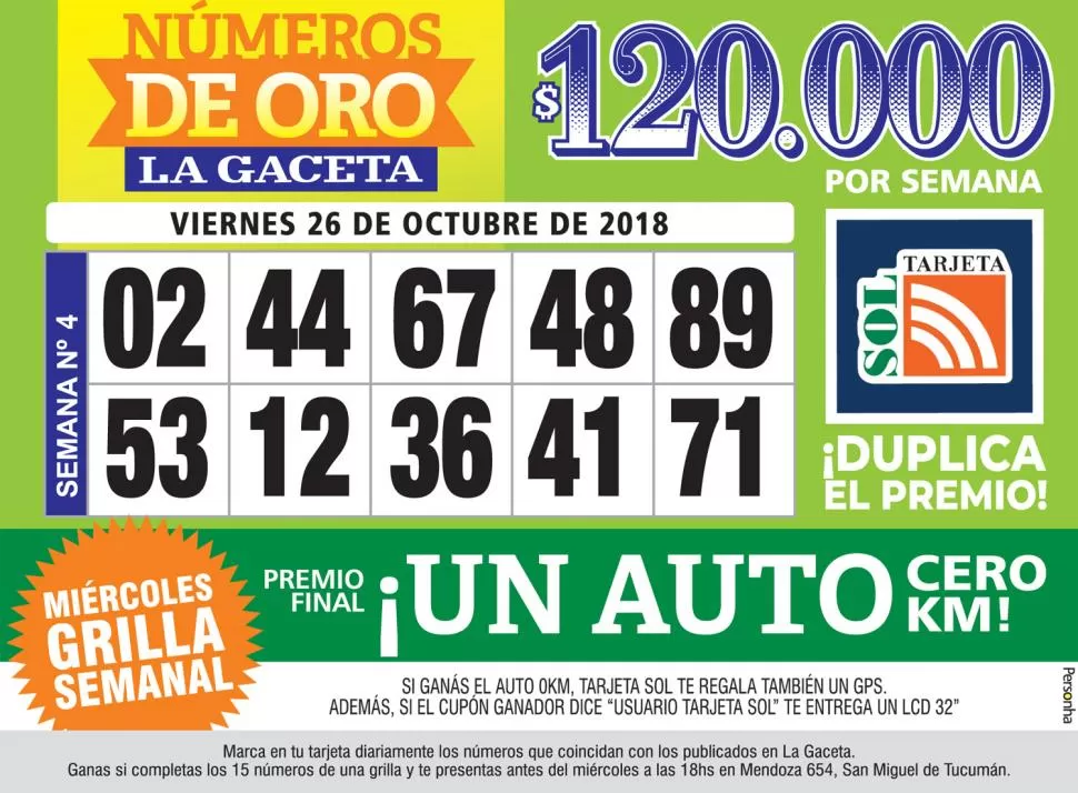 Los Números de Oro de LA GACETA