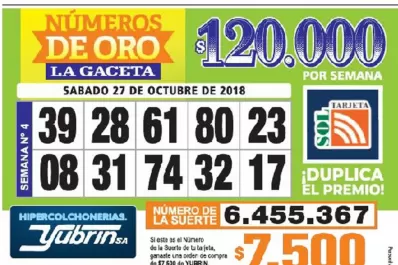 Los Números de Oro de LA GACETA