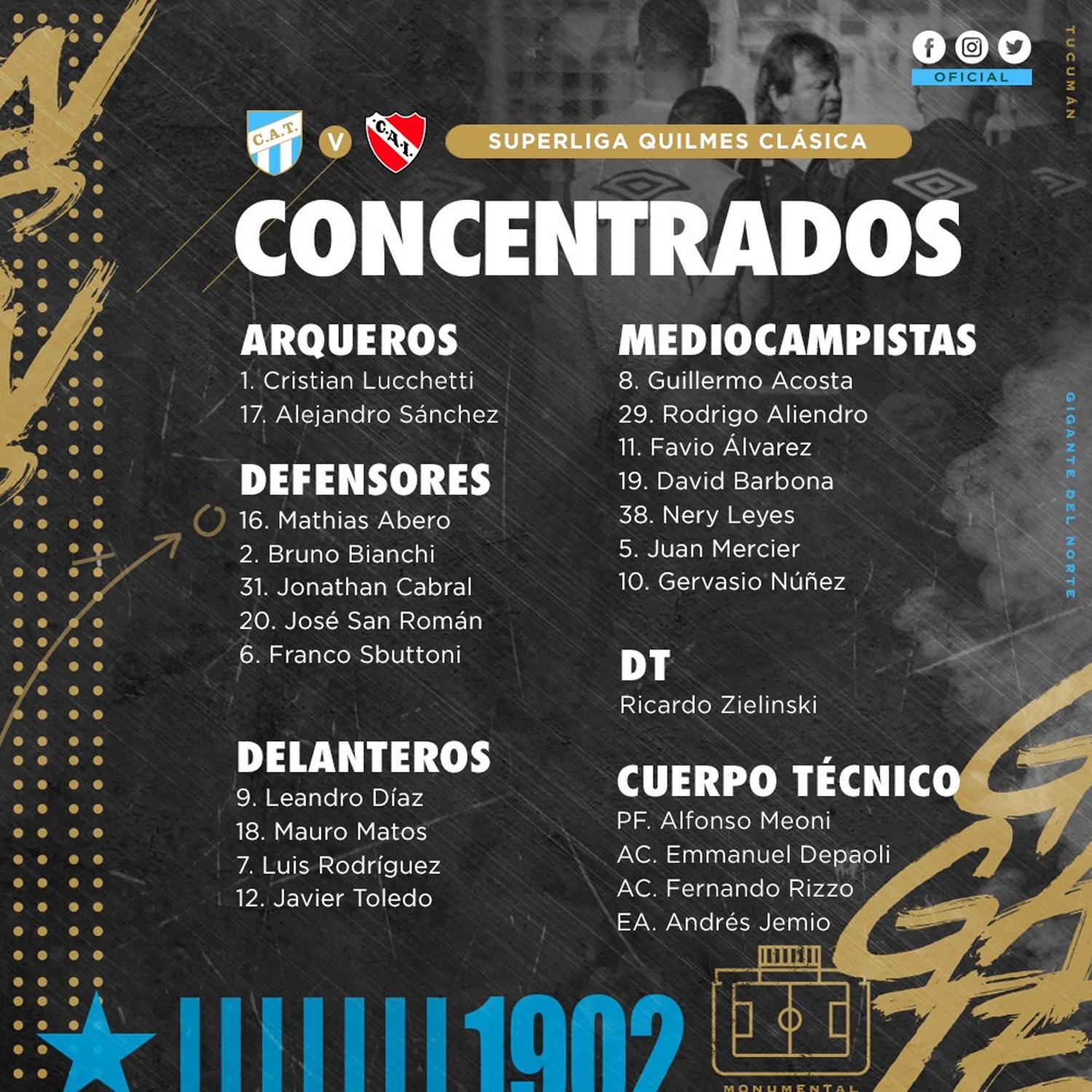 CONCENTRADOS. La lista de los jugadores de Atlético para el partido de mañana.