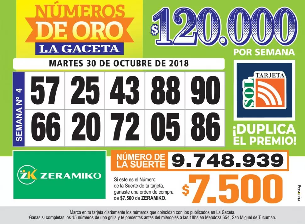 Los Números de Oro de LA GACETA