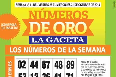 Controlá tu tarjeta: la grilla completa de los Números de Oro de LA GACETA