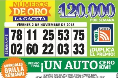 Los Números de Oro de LA GACETA