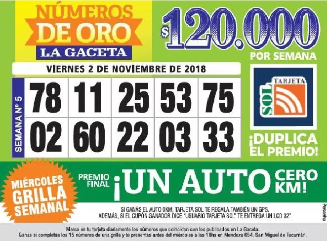 Los Números de Oro de LA GACETA