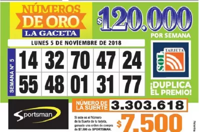 Los Números de Oro de LA GACETA