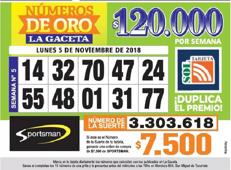 Los Números de Oro de LA GACETA