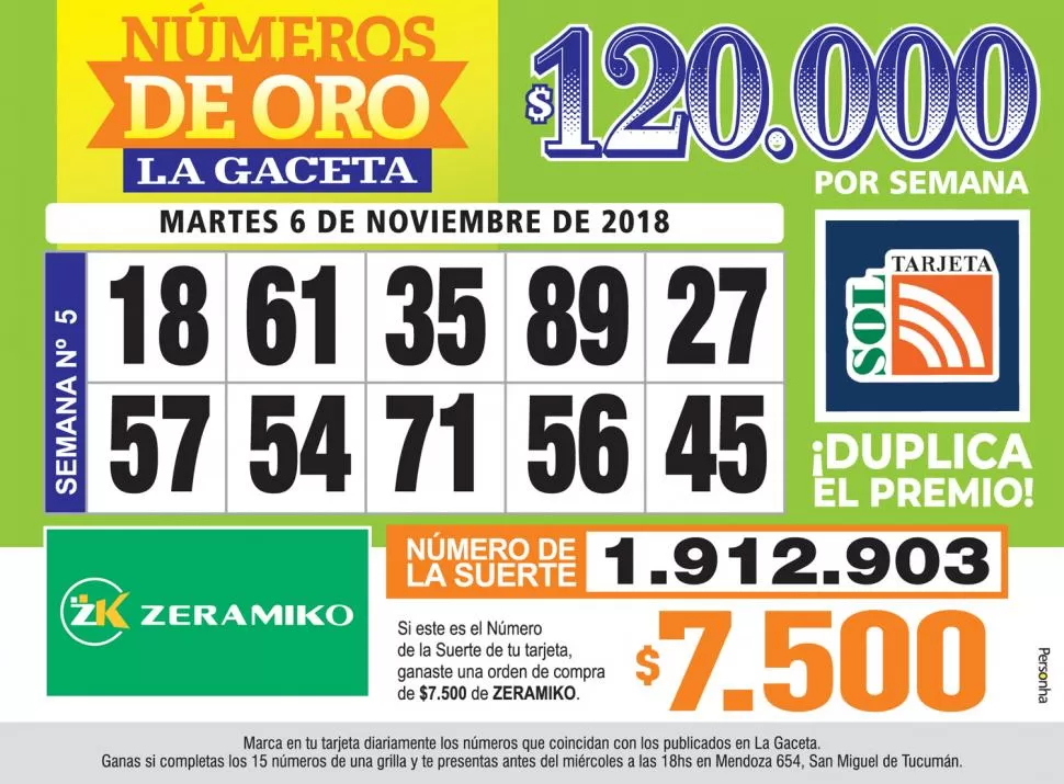 Los Números de Oro de LA GACETA