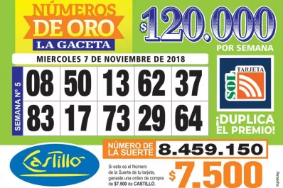 Los Números de Oro de LA GACETA