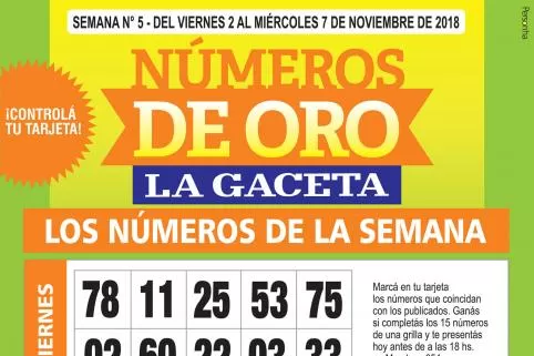 La grilla completa de los Números de Oro de LA GACETA