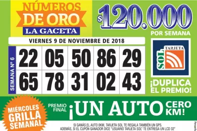Los Números de Oro de LA GACETA