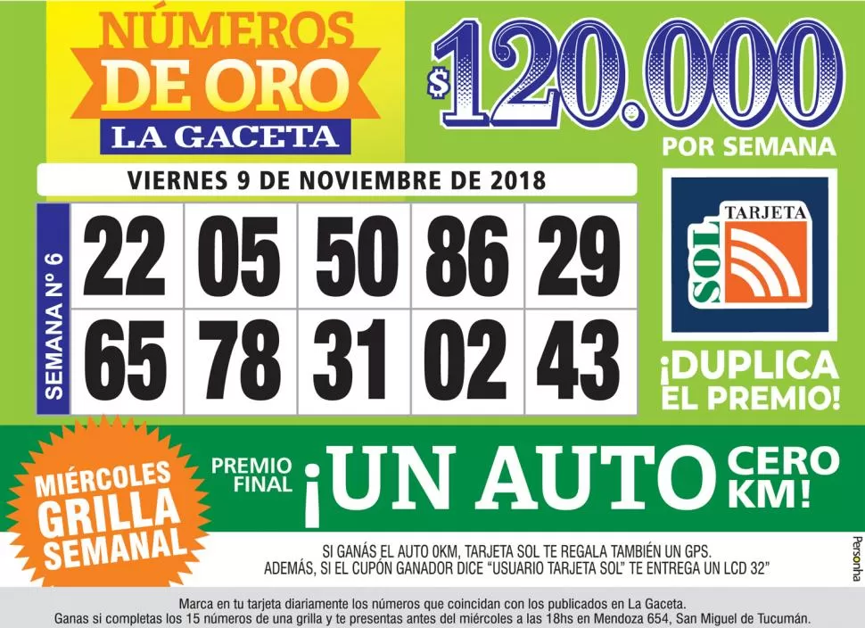 Los Números de Oro de LA GACETA