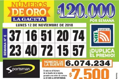 Los Números de Oro de LA GACETA