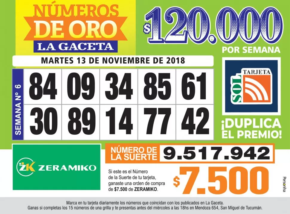 Los Números de Oro de LA GACETA