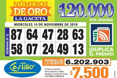 Los Números de Oro de LA GACETA