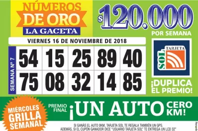 Los Números de Oro de LA GACETA