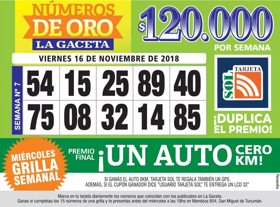 Los Números de Oro de LA GACETA