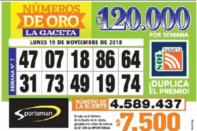 Los Números de Oro de LA GACETA